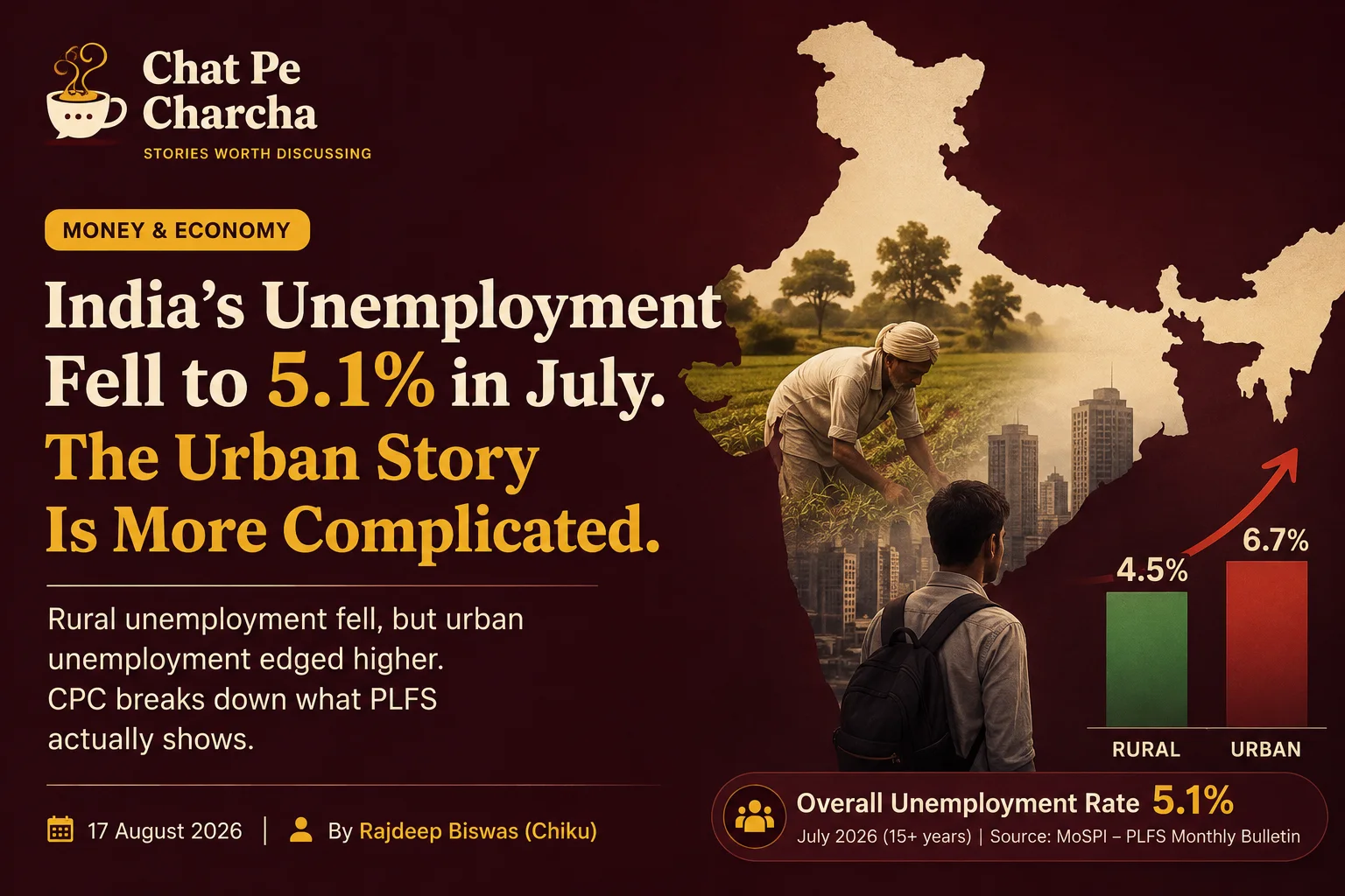 India July 2026 unemployment data: overall 5.1%, rural 4.5% and urban 6.7%.